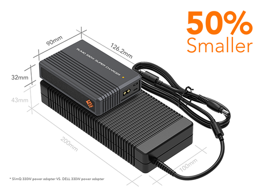 The Versatility of USB-C Charging for MacBook Pro and Nintendo Switch