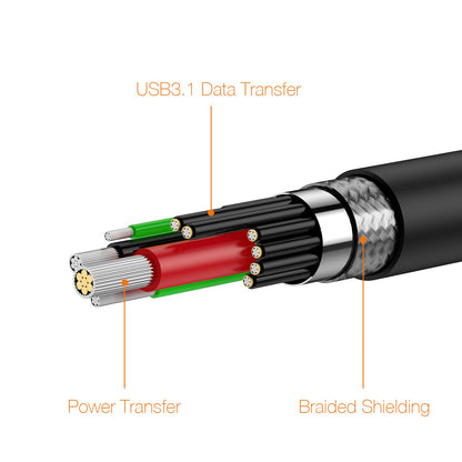 240W USB-C Cable