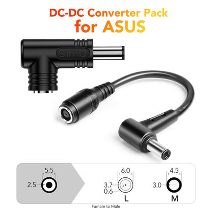 150W/240W DC-DC Converter Packs