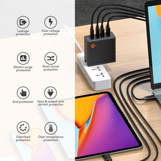 USB C Charger SlimQ Fast Charger GaN Charger